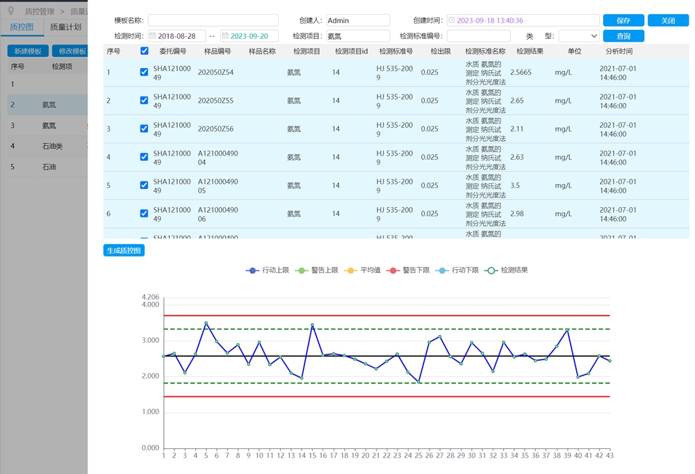 菠萝TV官网入口質量管理