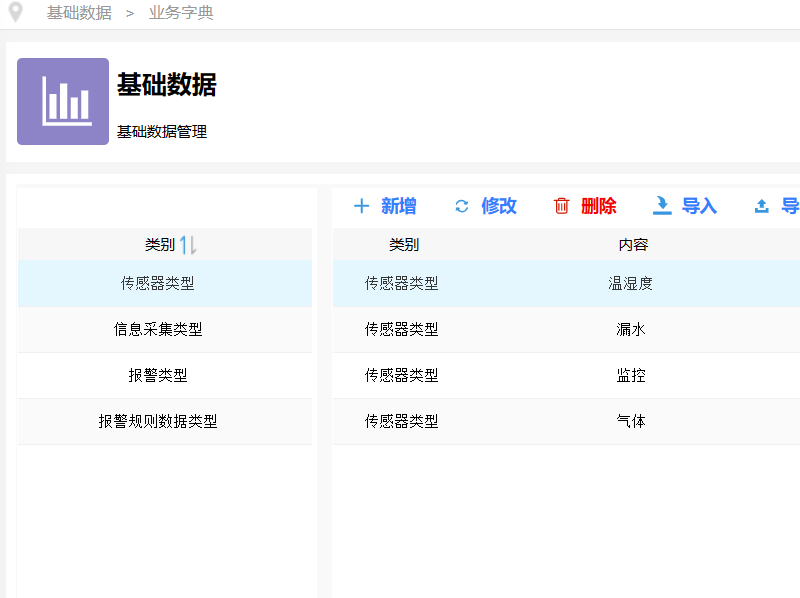 菠萝TV官网入口數據管理