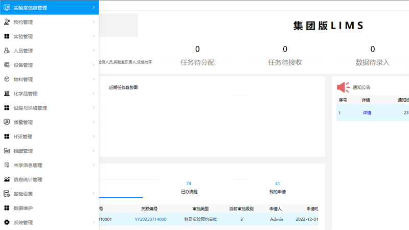 菠萝TV官网入口lims運營管理係統
