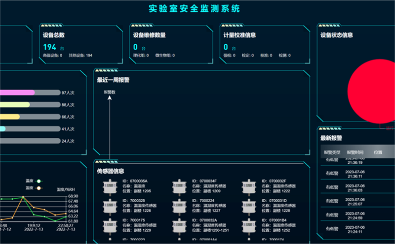 菠萝TV官网入口運營管理