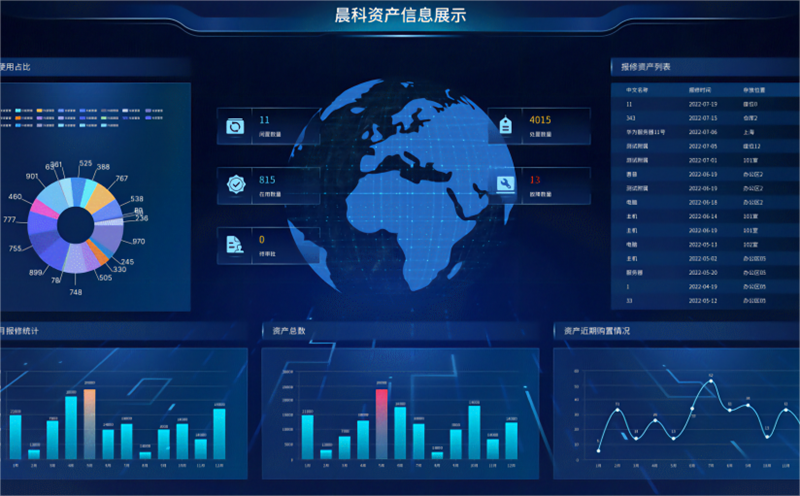 菠萝TV官网入口數據