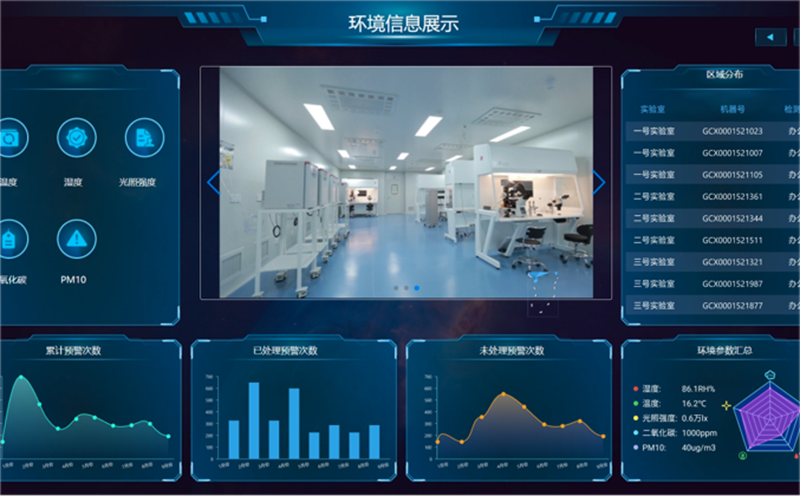 智能化菠萝TV官网入口